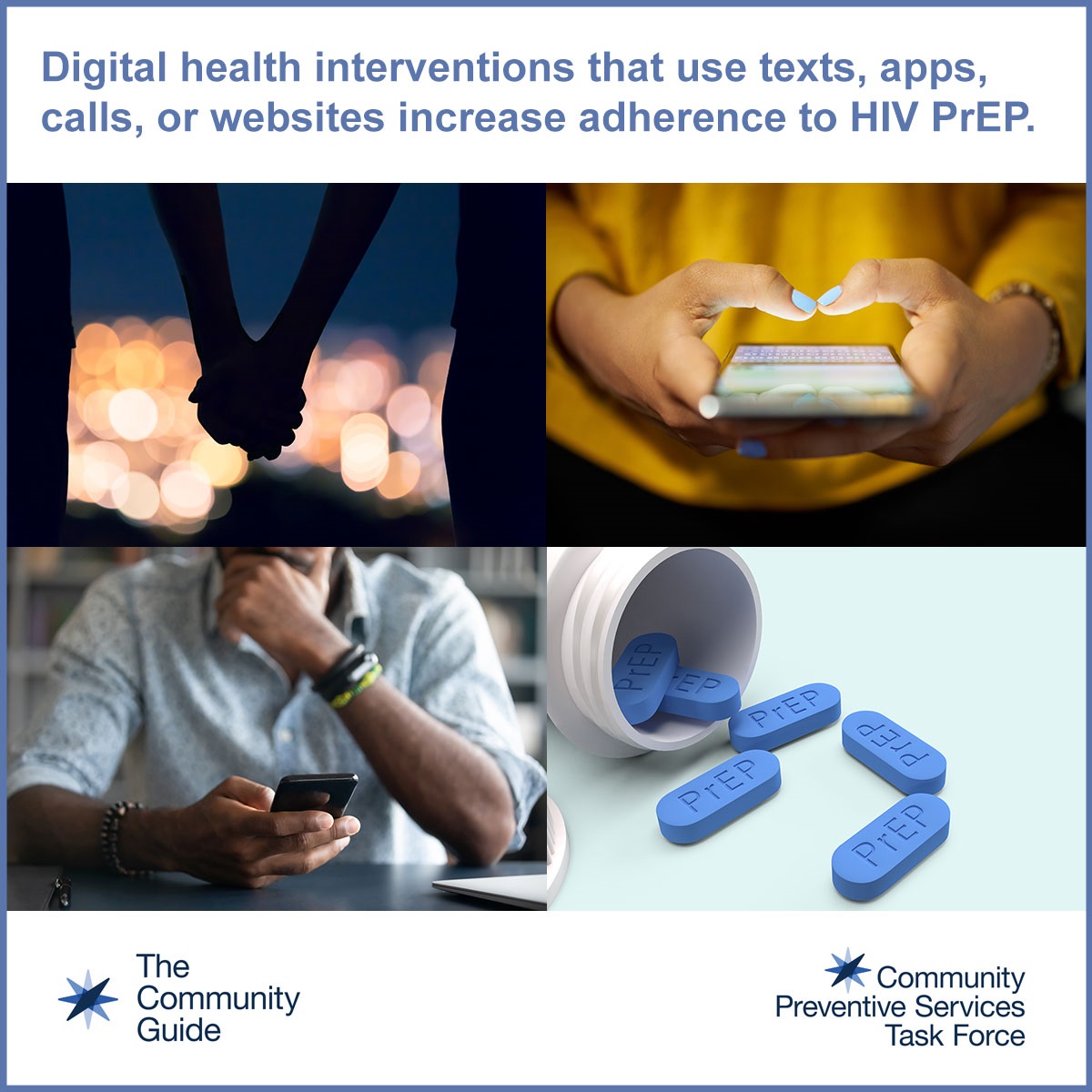 Use this image for social media to promote the CPSTF finding for Digital Health Interventions to Improve Adherence to HIV Pre-Exposure Prophylaxis