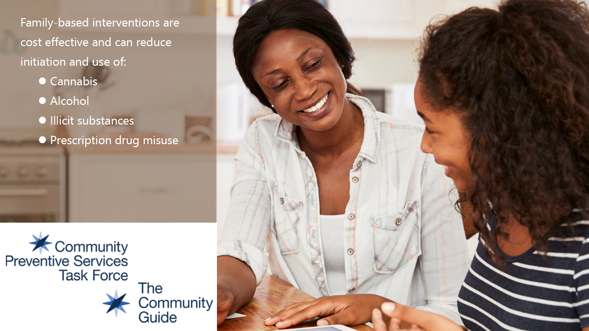 Use this image of a mother and daughter looking at a tablet computer to promote the CPSTF economic finding for Family-based Interventions to Prevent Substance Use Among Youth on your social media accounts.