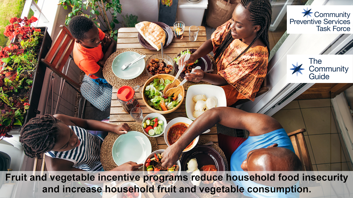 Use this image of a eating a dinner full of vegetables to promote the CPSTF finding for Fruit and Vegetable Incentives on your social media accounts.